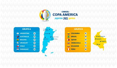 CONMEBOL Copa América 2021 Schedule | CONMEBOL Copa América