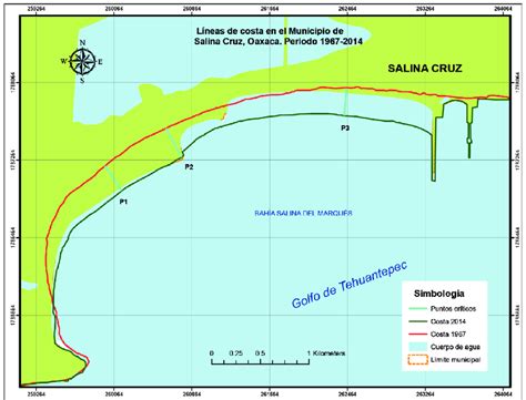 Cambio en la línea de costa en el periodo 1967 2014 en la bahía de