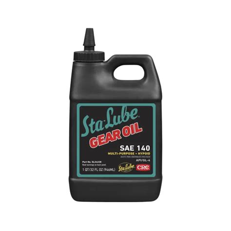 ultimate guide  gear oil sae  api gl  benefits