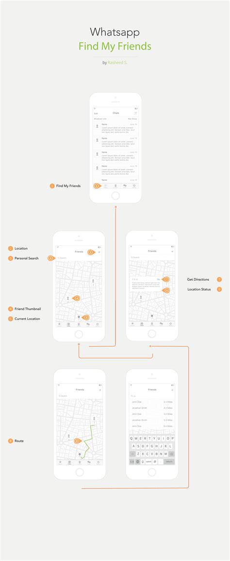 Whatsapp - Find My Friends on Behance
