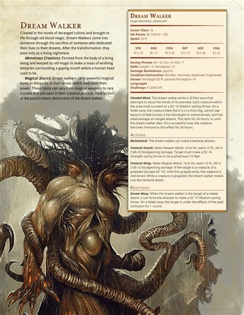 Dnd 5e Homebrew Dnd Monsters Dnd Dragons Dungeons And Dragons Homebrew