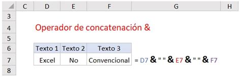 Concatenar En Excel Gu A Detallada Excel No Convencional