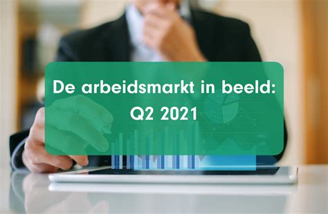 De Nederlandse Arbeidsmarkt In Beeld Q2 2021 Jobdigger Jobdigger