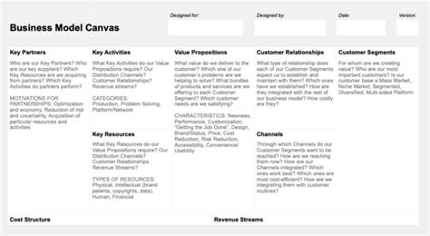 11 Free Business Model Canvas Templates In Word And Clickup