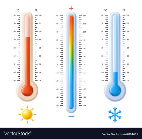 Fahrenheit And Celsius Thermometers Temperature Vector Image