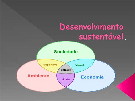 Ppt Desenvolvimento Sustent Vel Powerpoint Presentation Free