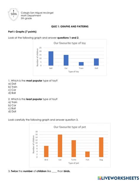 Quiz 1 Graphs And Patterns Ed Worksheet Live Worksheets