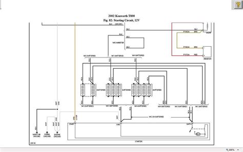 Exploring The Electrical System Of Kenworth W900 A Comprehensive Wiring Schematic