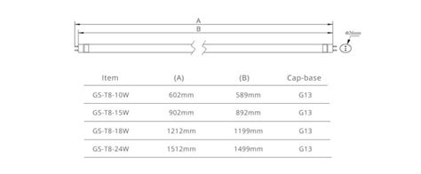 led tube light      china supplier gs light