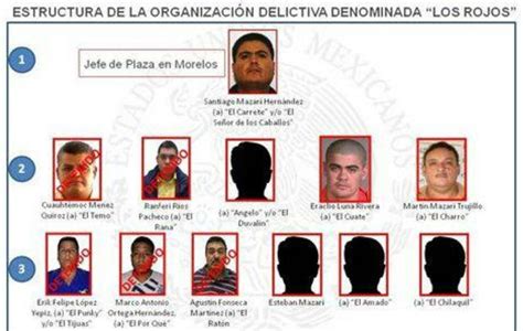 Los 7 Grupos Criminales Que Son Herencia Del Cártel De Los Beltrán