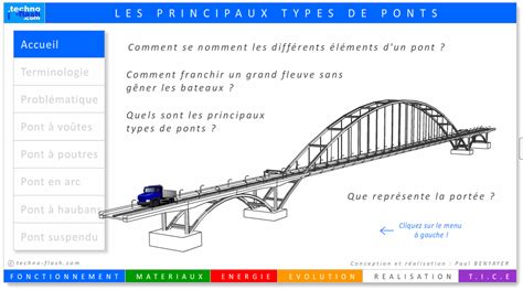 Technologie En 5ème Séquence N°06 Quelles Sont Les Particularités