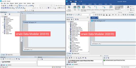 What Is Erwin Data Modeler Onlinekurt