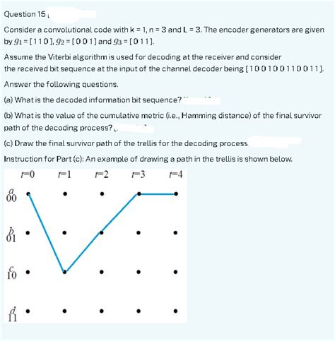 Solved Consider A Convolutional Code With K 1 N 3 And L 3 Chegg