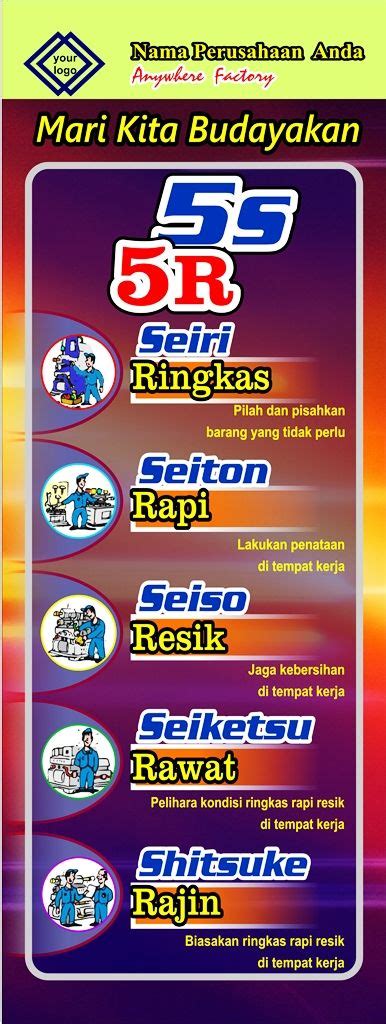 Banner Poster 5s 5r Seiri Seiton 04 Desain Banner Desain Kerja