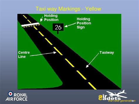 PPT - Runway & Taxiway Markings PowerPoint Presentation - ID:2112020