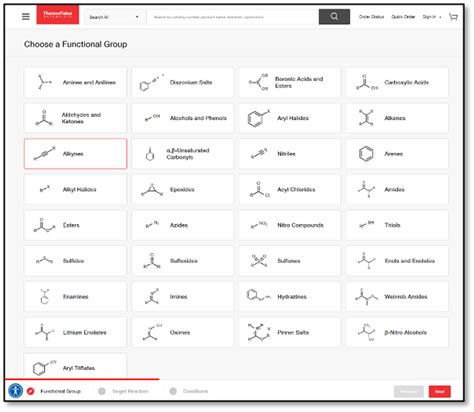 New Organic Synthesis Planning and Procurement Tool | Chemistry And Physics