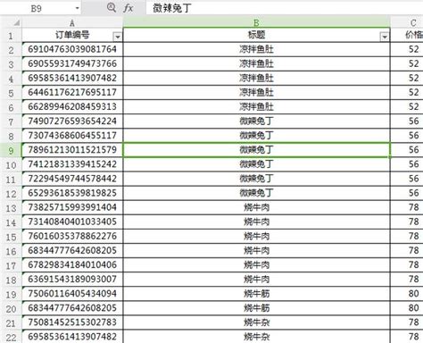 「鹿人說」淘寶賣家數據化運營之毛利計算篇！ 每日頭條