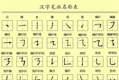 按笔顺写字，先横后竖的字有哪些？