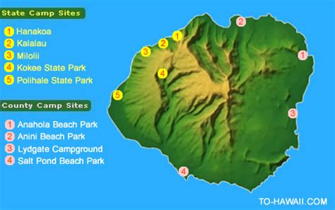 Kauai Camping and Campgrounds | To-Hawaii.com