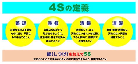 【第1章】4 安全活動③｜（一社） 安全衛生マネジメント協会