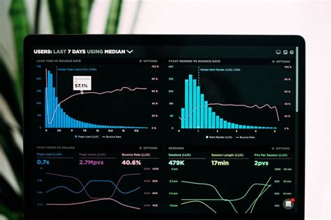 Basic Data Analysis Methods Betkurt