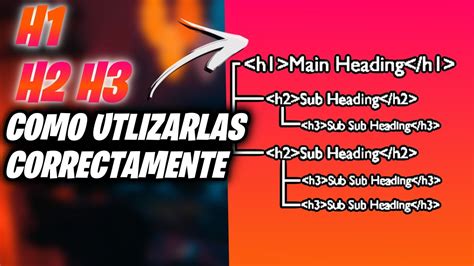 H H Y H C Mo Utilizar Correctamente Las Etiquetas De Encabezado De