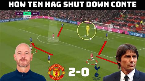 Tactical Analysis Manchester United 2 0 Tottenham Ten Hag S Pressing