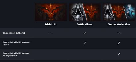 Diablo III: Eternal Collection (PC) | Blizz Store Perú