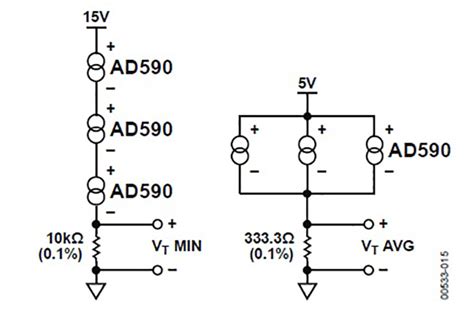 Solid State Temperature Sensing Part Application