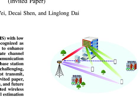 An Example Of Ris Assisted Wireless Communication System Download