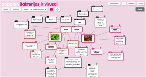 U Duotys Bakterijos Ir Virusai