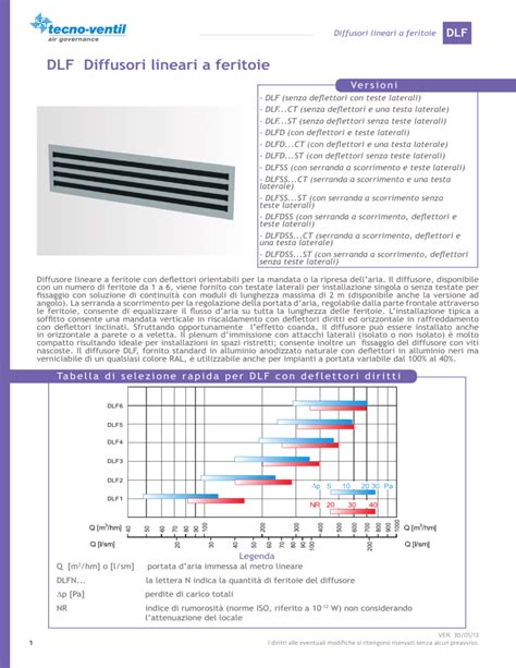 Tecnoventil Dlf