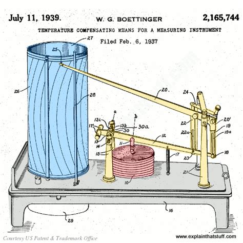 barometer diagram  kids   barometers work explain