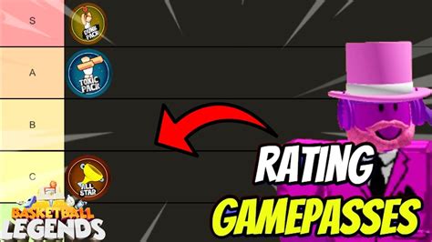 Showing And Rating All Gamepasses Basketball Legends Youtube