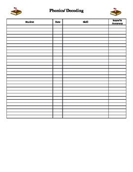 Assessment Tracking Forms By Christine Sowers Tpt