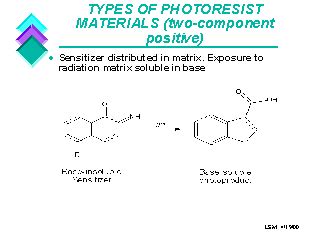 TYPES OF PHOTORESIST MATERIALS (two-component positive)