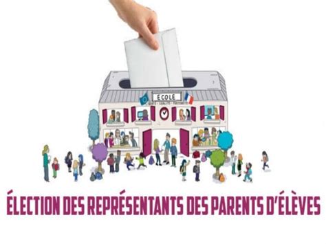 Les élections de parents d élèves Chilly Mazarin