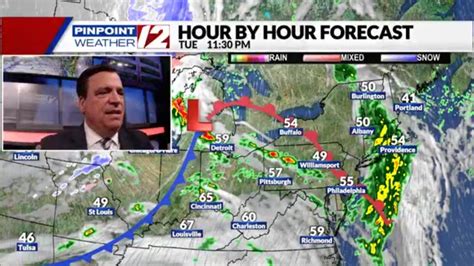 Weather Alert: Rain, Strong Wind Gusts Overnight Into Wednesday | WPRI.com