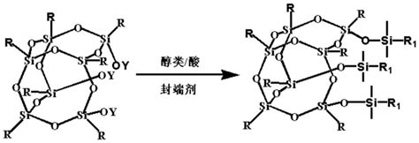 一种三官能反应活性基笼状聚倍半硅氧烷及其制备方法与流程2