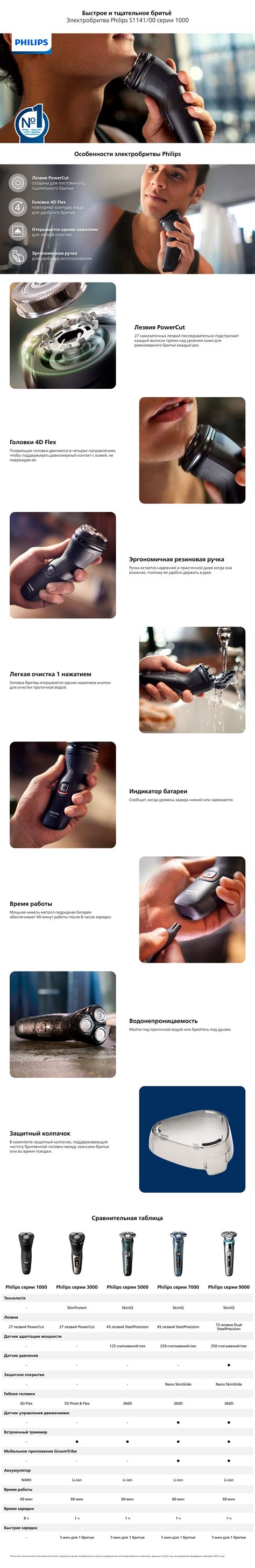 ᐉ Электробритва Philips Series 1000 S1141/00 • Купить в Киеве, Украине ...