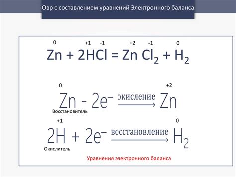 Окислительно-восстановительные реакции. Урок 1. 9 класс - online ...