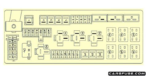 2009 2014 Dodge Challenger Fuse Box Diagram