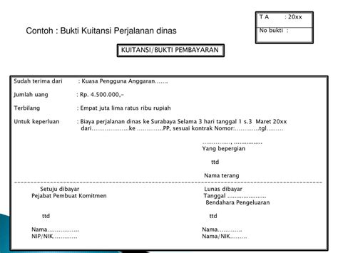 Contoh Rincian Perhitungan Biaya Perjalanan Dinas Seputar Jalan