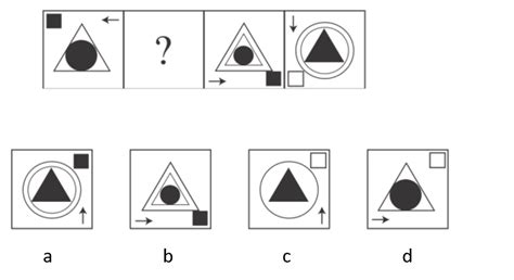 Contoh Soal Cognitive Abilities Test Level Ii Kondisko Rabat