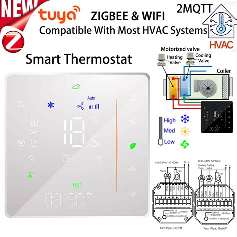 Sonoff Mqtt I In Tuya Zigbee Wifi Ak Ll Merkezi Klima Termostat Fan