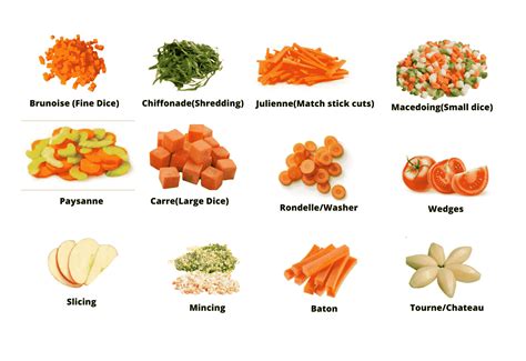 14 Basic Cuts Of Vegetables With Sizes Food And Beverage Service