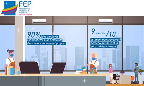 F D Ration Des Entreprises De Propret Faites De Votre Achat De