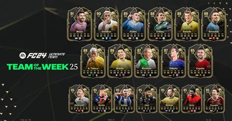 FC 24: TOTW 25 Features Insane Messi Card