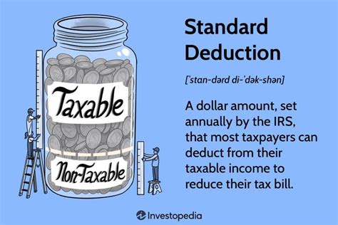 What Is The Standard Deduction For Taxes In New York Dara Milzie