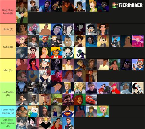 Grand Cartoon Crush Characters Male Tier List Community Rankings